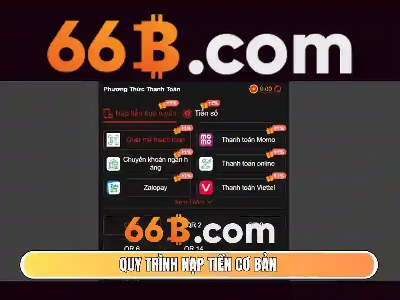 66b ios – Giới thiệu sáng tạo