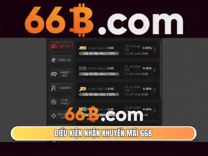 Hiệu suất và tốc độ