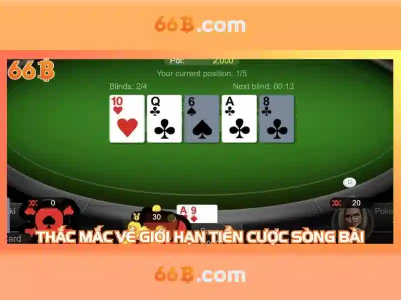 <h>Giới thiệu về 66b</h><p><span style=