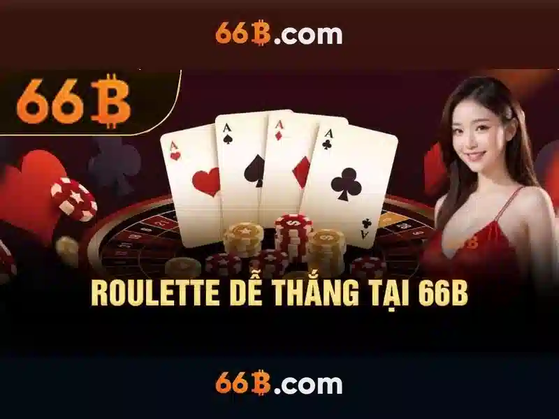 Kiến trúc 66B và quy mô tham số