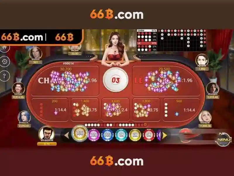 Ứng dụng và thách thức