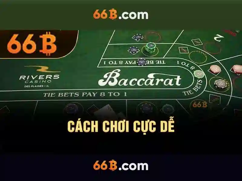 Kiến trúc và cơ chế học tập