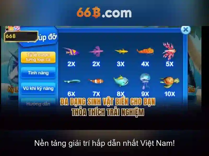 Kiến trúc và tham số của 66B