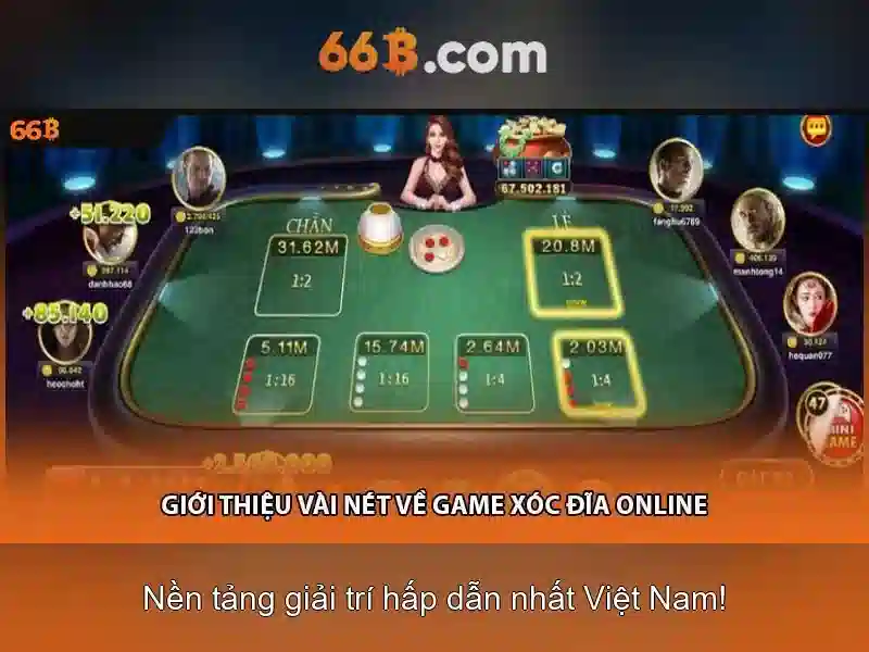 Hiểu cách hoạt động của 66b