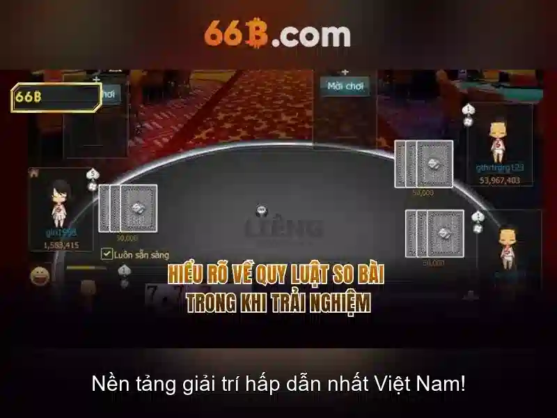 Toán học và dữ liệu liên quan của 66b