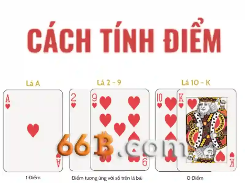 đăng nhập 66b – Lợi thế và khả năng cạnh tranh